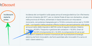 dettaglio incidenza in percentuale della materia prima in bolletta su www.tariffediscount.it